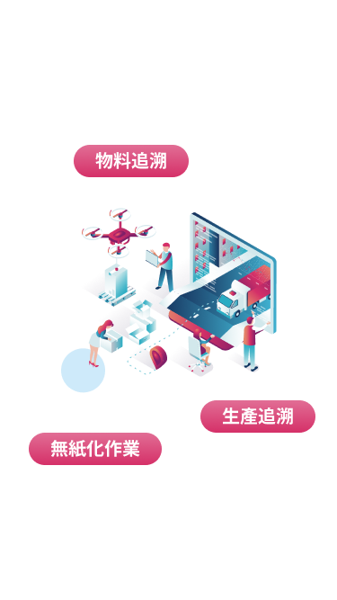 智慧Mobile
