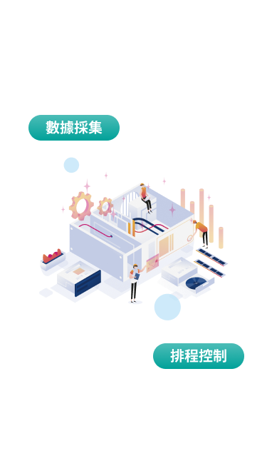 智慧Mobile3