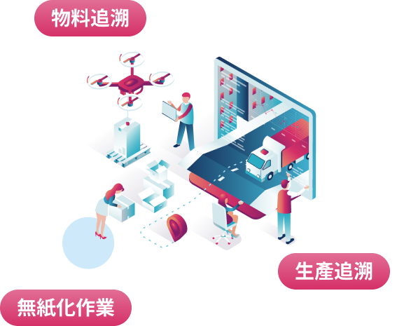 智慧Pad